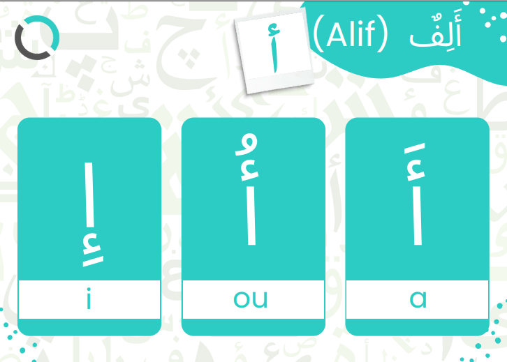 lettres de l'alphabet arabe